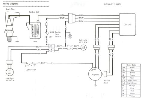 Your switch is missing some wires and depending on which wires you have on it, it may short to ground. Wiring Diagram On A 25-10 Kawasaki Mule Thermostat System