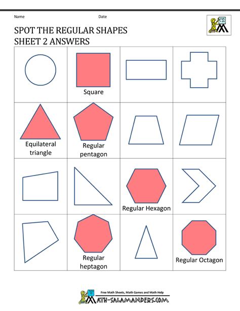 Apothem length formula from side length equals. Regular Shapes
