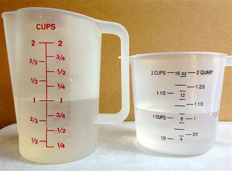 How Accurate Are Your Measuring Cups King Arthur Baking