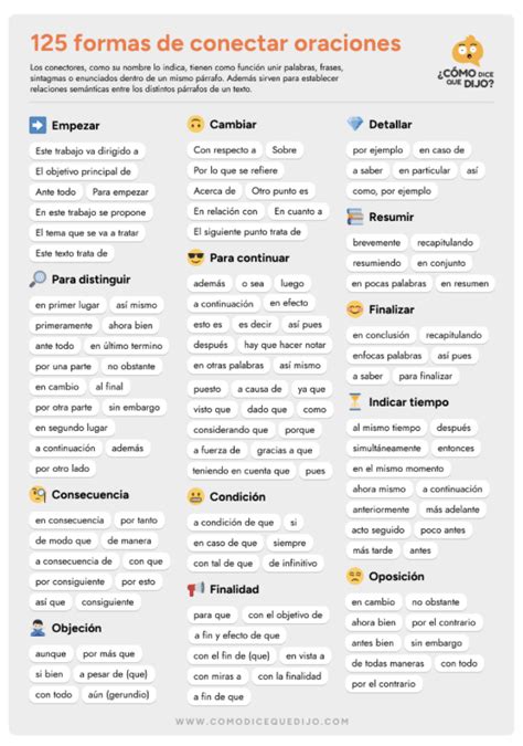 Conectores Textuales Qu Son Cu Ndo Se Usan Y Recursos Para Trabajarlos
