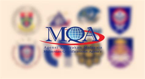 Sekiranya kelayakan dalam negara yang dicari tidak ditemui, mohon rujuk kepada daftar kelayakan malaysia (mqr) untuk carian lanjut. Semakan Kelayakan Kursus Universiti Diiktiraf MQA Online