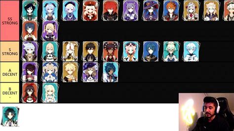 Genshin Impact Tier List Maker How To Make Tier Lists In August Riset