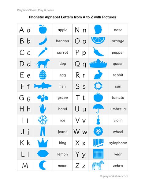 Phonetic Alphabet Kids