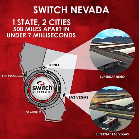 Switch Plans Massive Billion SUPERNAP Data Center In Reno StartUp Vegas