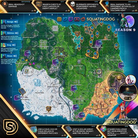 Fortnite Cheat Sheet Map For Season 9 Week 4 Challenges Fortnite Insider Porn Sex Picture