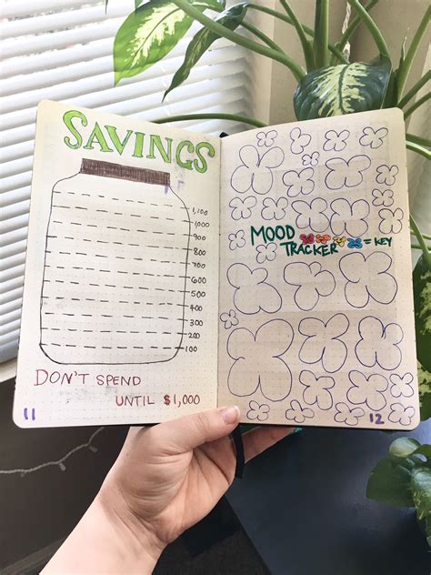 My Favorite Bullet Journal Tips | Storybook Apothecary