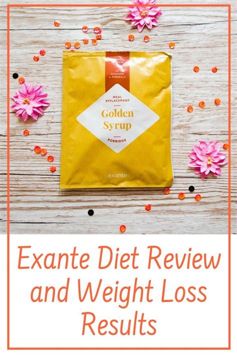 Exante Total Solution Review And Exclusive Discount Code For 2018 Diet