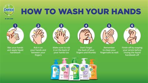 Washing your hands is easy, and it's one of the cdc's life is better with clean hands campaign encourages adults to make handwashing part of their everyday life and encourages parents to wash their hands to set a good example for their kids. Hand Washing, How to wash your Hands, Handwashing Steps ...