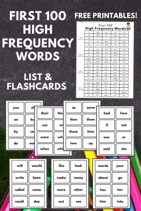 High Frequency Word List