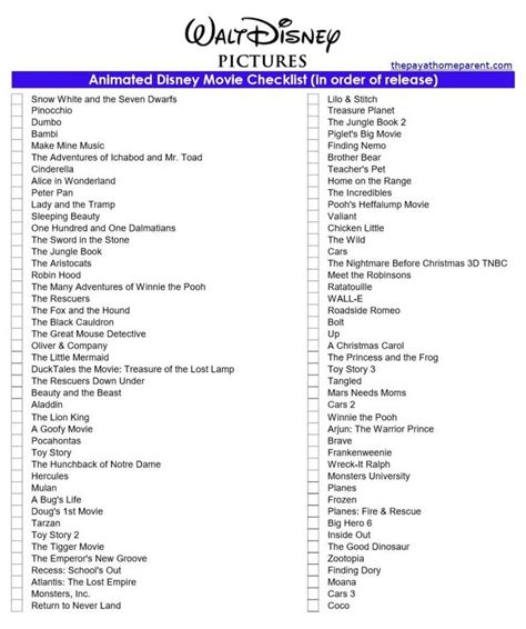 It is responsible for hundreds of different movies, with new ones being added to the list around once a month. Disney Movies List That You Can Download For FREE ...