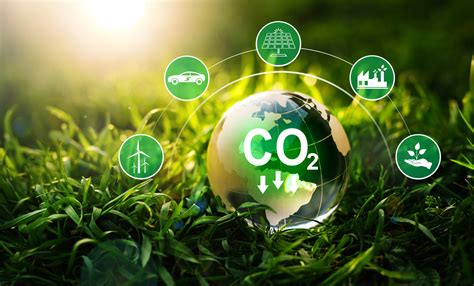 Investing In Building Decarbonization Connected World