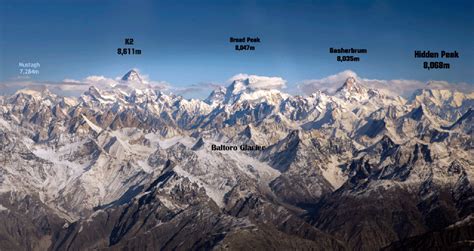 K2 Expedition And Karakoram Climbing Summitclimb