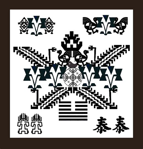 We tripantu o wüñoy tripantu es la celebración del año nuevo mapuche que se realiza en el solsticio de invierno boreal (el día más corto de. Arte - Pinturas Fernanda Rojas Paez: FELIZ WE TRIPANTU ...