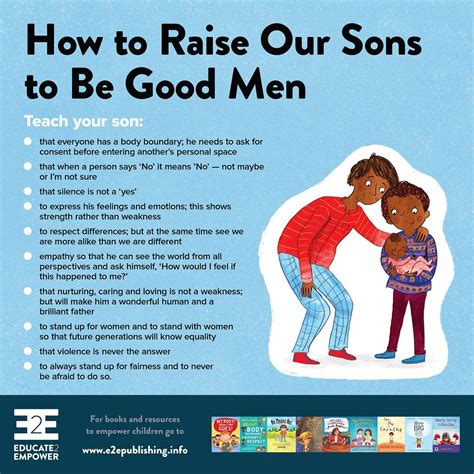 Posters Empowering Children In Body Safety Gender Equality And More
