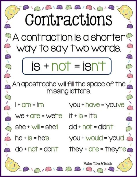 Ice Cream Cone Contractions Make Take And Teach Teaching Teaching