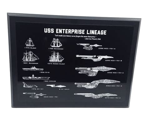 Star Trek Uss Enterprise Lineage Engraved Blueprint Hanging Wall Art