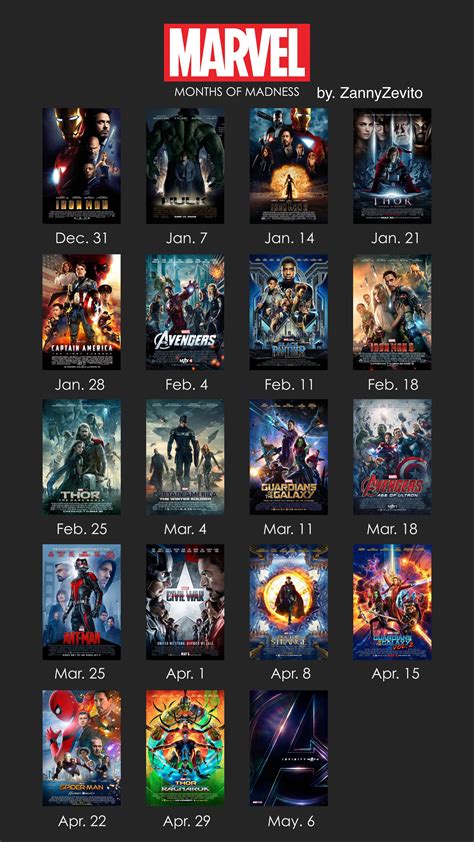 This article mainly contains two different types of viewing order. My MCU 2018 Viewing Schedule : marvelstudios