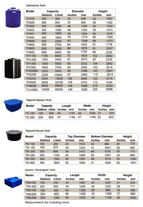 The strands needs to be treated with a sizing that is chemically suitable with the resin system used. Tomher water tank