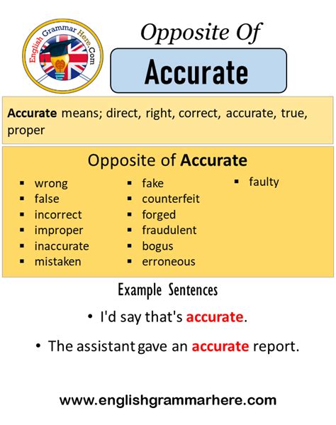 Opposite Of Accurate Antonyms Of Accurate Meaning And Example