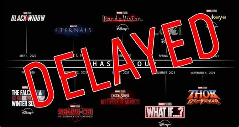 Mcu Phase 4 Has Been Delayed Everything Geek
