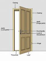 Pictures of Door Frame Diagram