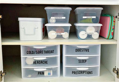 Compare prices on popular products in bath products. Medicine Cabinet Organizer from 30daysblog