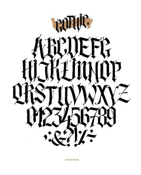 Premium Vector Full Alphabet In The Gothic Style Tattoo Schriftzug