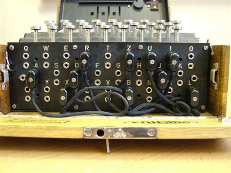 The Enigma Machine Plugboard