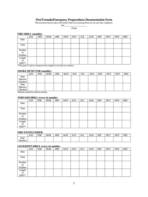 Ga Fire Drill Documentation Form Fill And Sign Printable Template