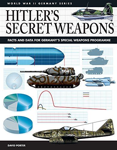 Buy Hitlers Secret Weapons Facts And Data For Germanys Special