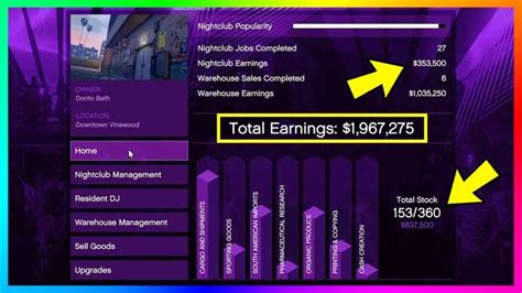 Each business in gta online requires some investment in a property, after which players can start managing inventory and selling off products and it has the highest amount of money that a gamer can make per hour in gta online, making it one of the most attractive businesses in the game. GTA 5 Nightclub Income: How To Make The Most Out Of Your Investment
