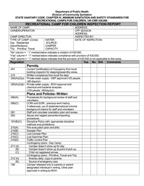 Free Grounds Maintenance Checklist Template Images Of Plumbing