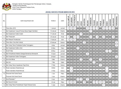 Info senarai dan jadual cuti umum dan cuti negeri malaysia tahun 2020. Jadual Hari Kelepasan AM Persekutuan Tahun 2016 dan Jadual ...