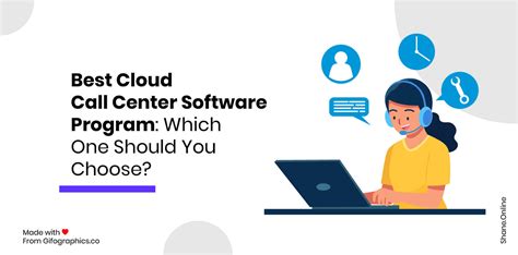 15 Best Cloud Call Center Software Program
