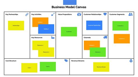 Free Business Model Canvas Template Free Powerpoint Templates Freebies