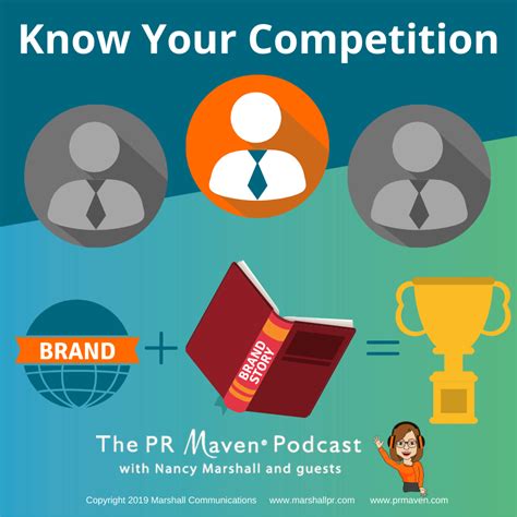 Marketing Minute 11 Know Your Competition Marshall Communications