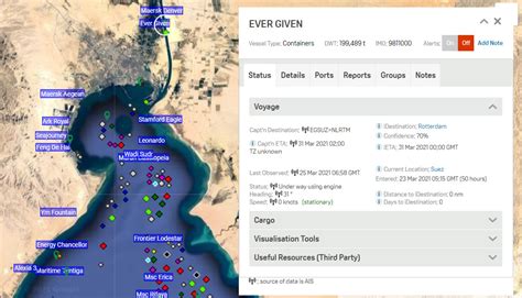 Jun 07, 2021 · suez canal is a container ship built in 2002 by hyundai heavy industries co. Suez Canal ship accident delays crude, products arbitrage ...