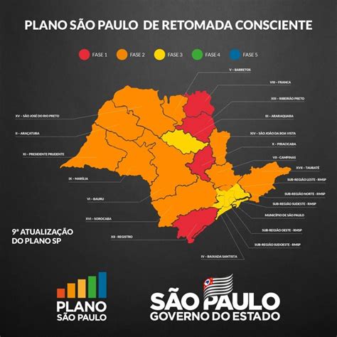 Municípios Da Região Oeste De São Paulo Não Querem Seguir “rebaixamento” Para A Fase Laranja Da