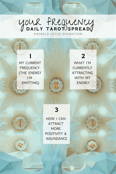 Your Frequency Daily Spread — Emerald Lotus Tarot Spreads Tarot