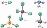 A Molecule Of Hydrogen Chloride Is Polar Because Photos