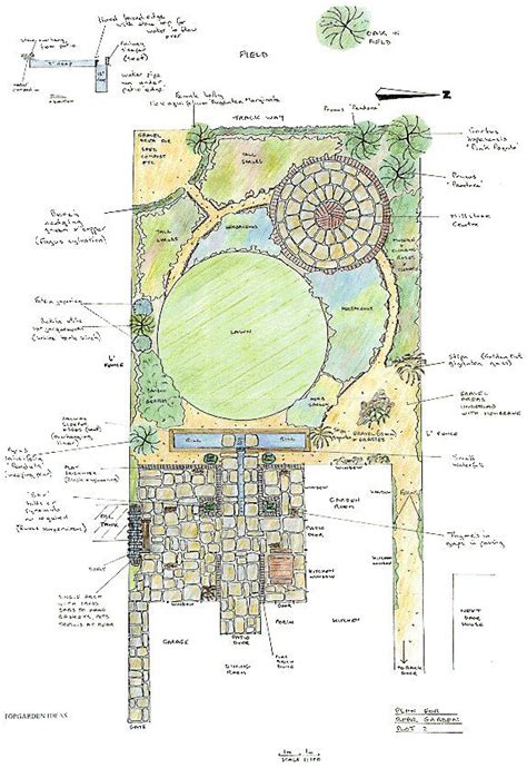 Don't know where to start when it comes to designing (or redesigning!) your back yard? Garden Design Plans Pictures 5 17 Best Ideas About Garden ...
