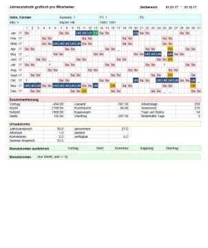 In einigen büros wird die zeiterfassung von zeiterfassungsautomaten übernommen, jedoch muss man nicht immer finanziell investieren. RFID Zeiterfassung - Komplettsystem TiMaS CB4050 RFID