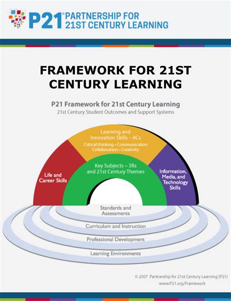 Top 10 active learning strategies for 21st century learners. P21's Framework for 21st Century Learning was developed ...