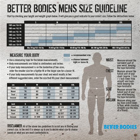 Bbg sevenoaks is the largest dedicated personal training space in the uk, perfectly equipped to help you on. Bodybuilding Kleidung von GASP und Better Bodies jetzt im ...