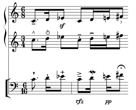 Common Music Notation Wikipedia