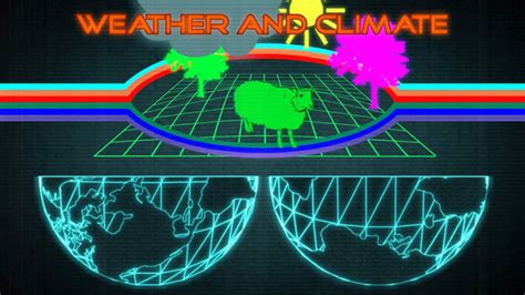 Bbc Gcse Bitesize Geography Weather Systems Video