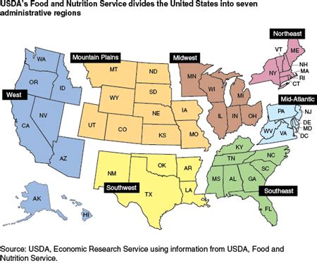 Usda food and nutrition service notes. USDA ERS - Schools Vary—And That Means Meal Costs Vary Too