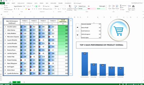 6 Excel Kpi Template Excel Templates