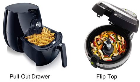 Sale Types Of Air Fryers In Stock