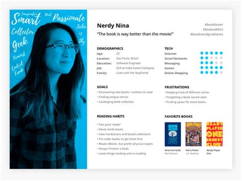 User Persona Template Examples To Make Your Life Easier